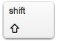 Shift（⇧）
